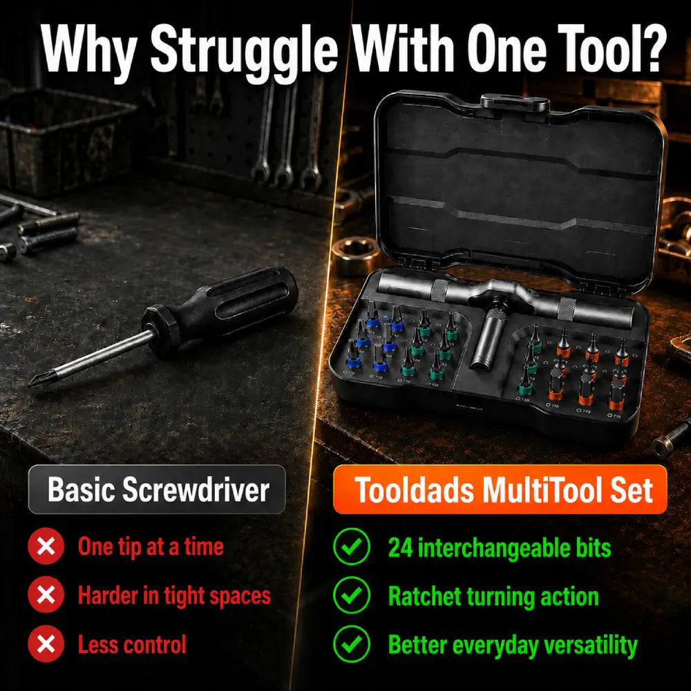 MultiTool Set